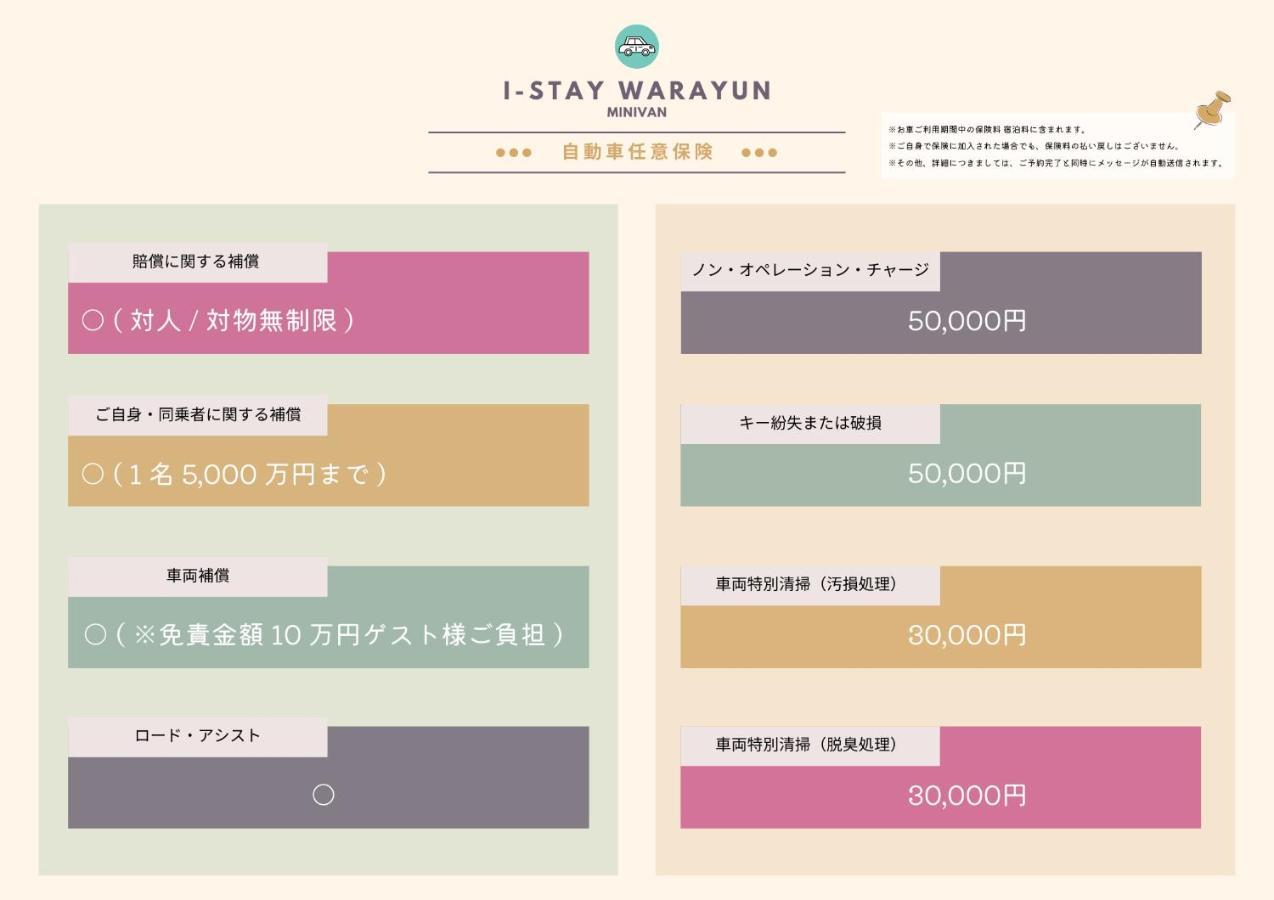 I-Stay Warayun Ishigaki  المظهر الخارجي الصورة